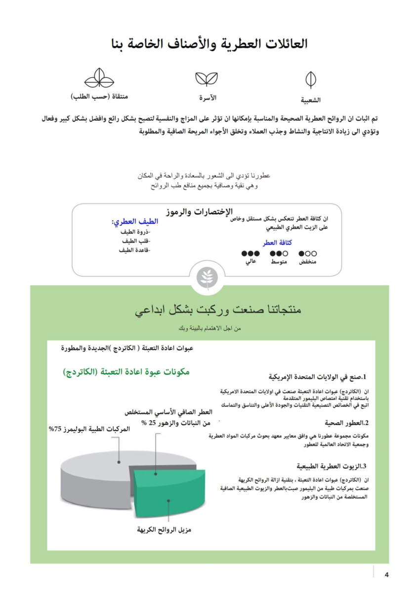 Alpha Air Products_005