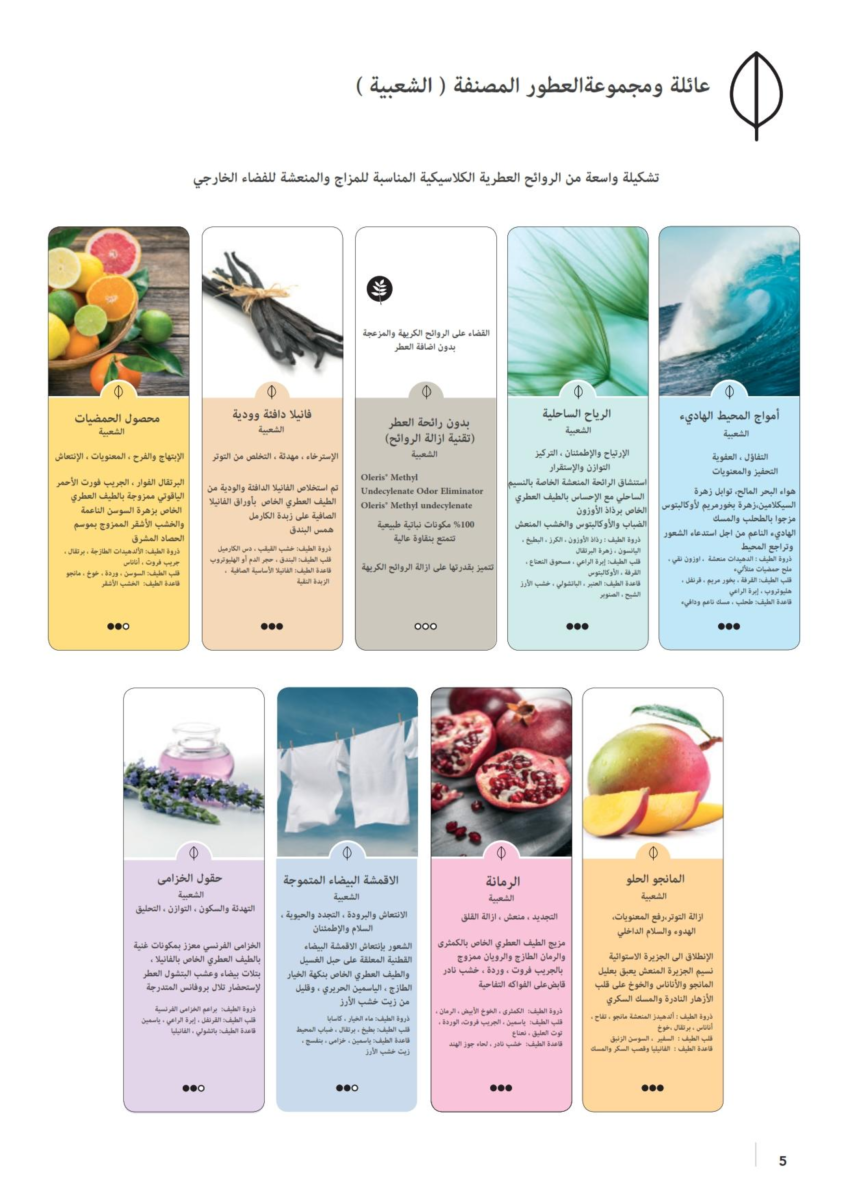 Alpha Air Products_006