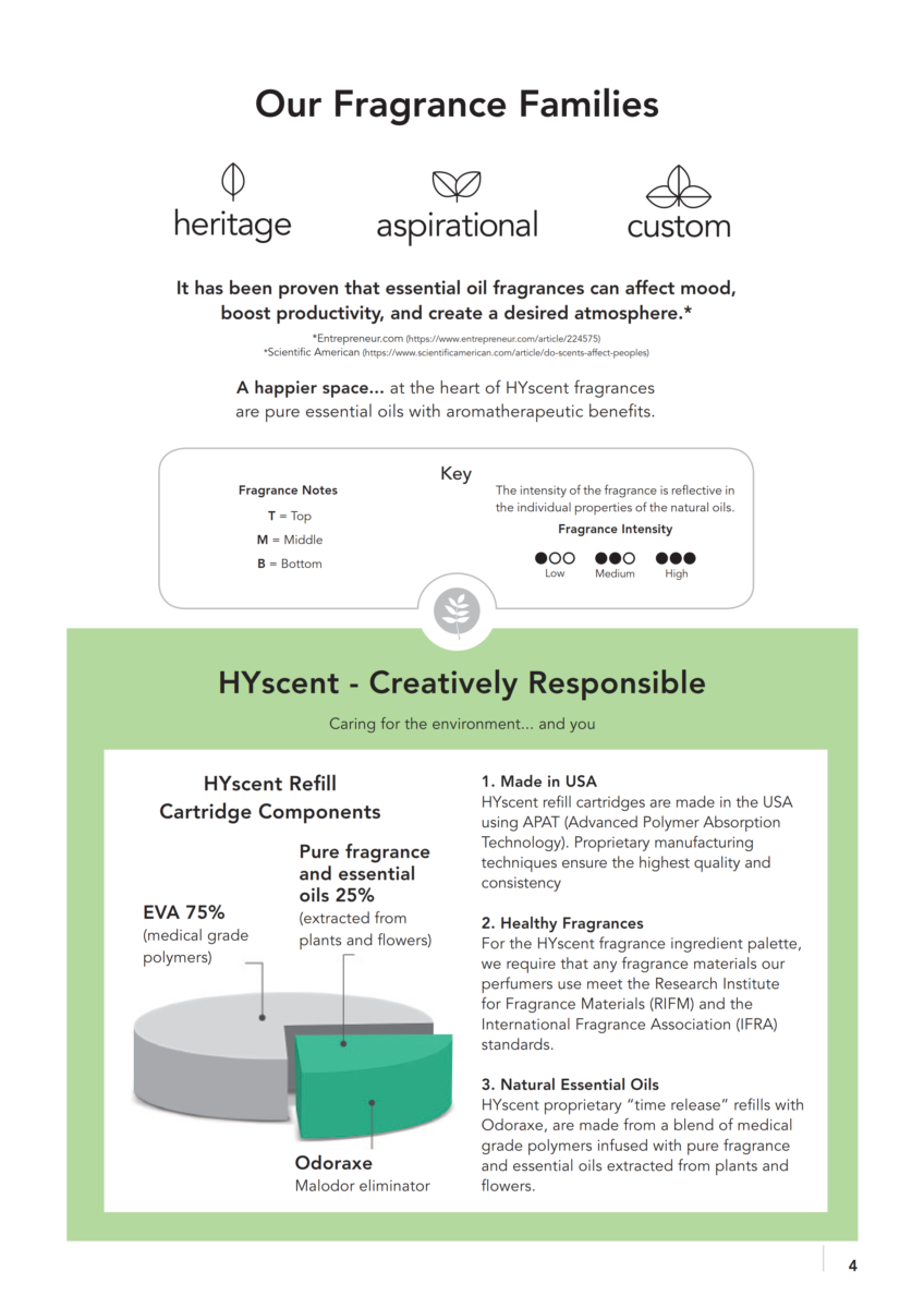 Alpha Products Brochure-English_004
