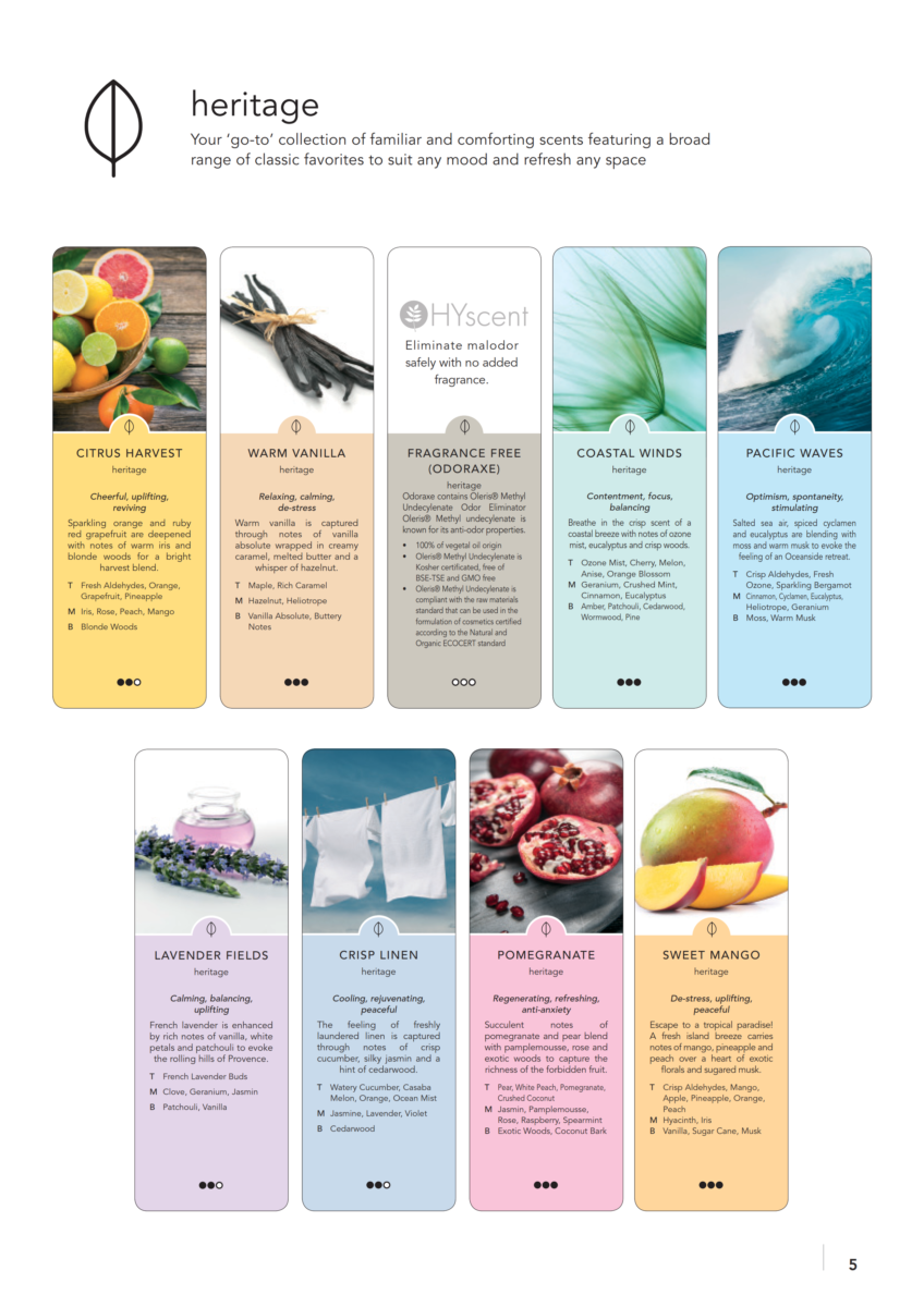 Alpha Products Brochure-English_005