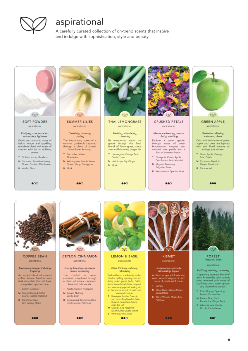 Alpha Products Brochure-English_006